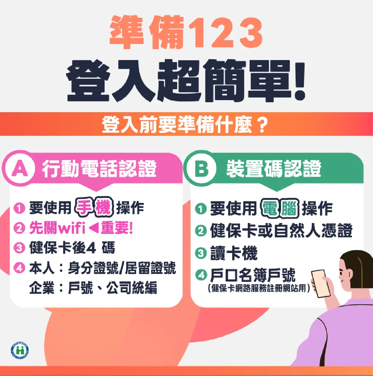 健康幣10/1上路！健檢、打疫苗都能賺，APP登入教學＋15大QA一次看