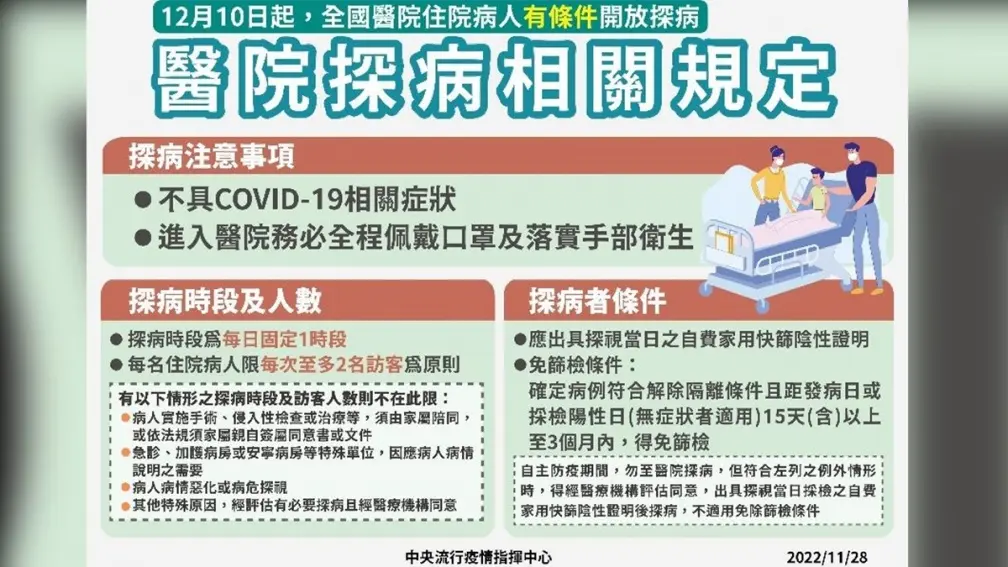 12月６大新制必知！口罩令鬆綁、禁用一次性塑膠杯、YouBike1.0退場