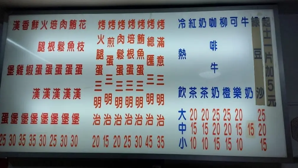 三明治、奶茶僅10元！超佛心早餐店曝光，網友驚：確定不是拿30年前的照片？