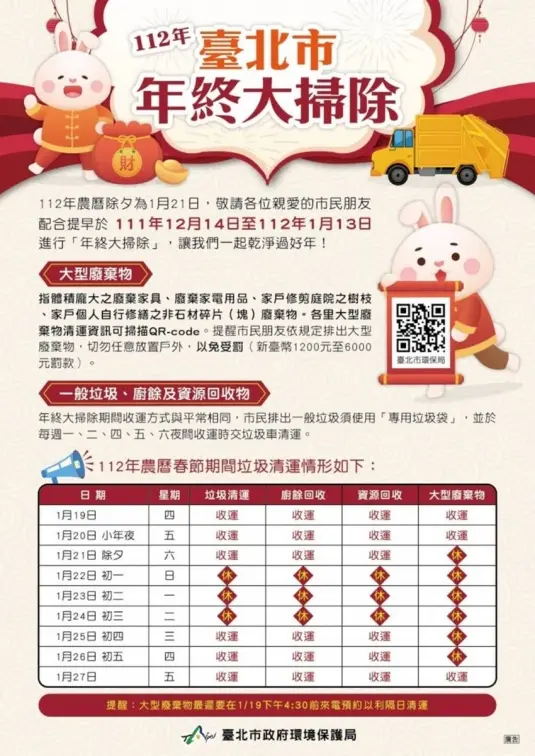 112年春節垃圾收運時間出爐!北市大年初一至初三停收3天,除夕當天加班收運 112年春節垃圾收運時間出爐!北市大年初一至初三停收3天,除夕當天加班收運