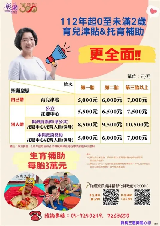全民普發6000元各縣市加碼一次看!竹北每人6000紓困金,這縣市最高爽領5.2萬 全民普發6000元各縣市加碼一次看!竹北每人6000紓困金,這縣市最高爽領5.2萬