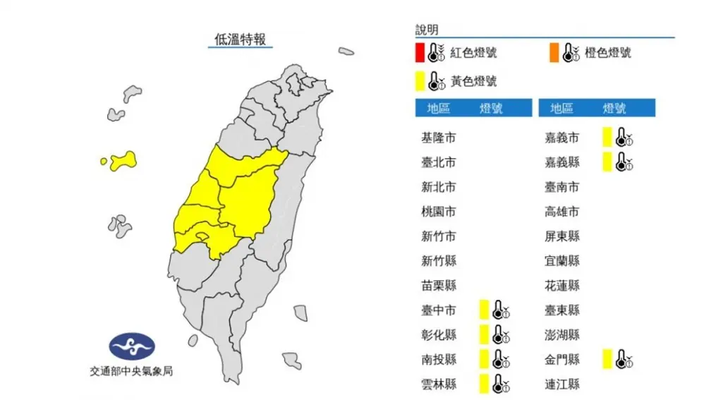 一張圖看春節連假天氣！初二起急凍３天低溫下探６度，初七再一波冷空氣