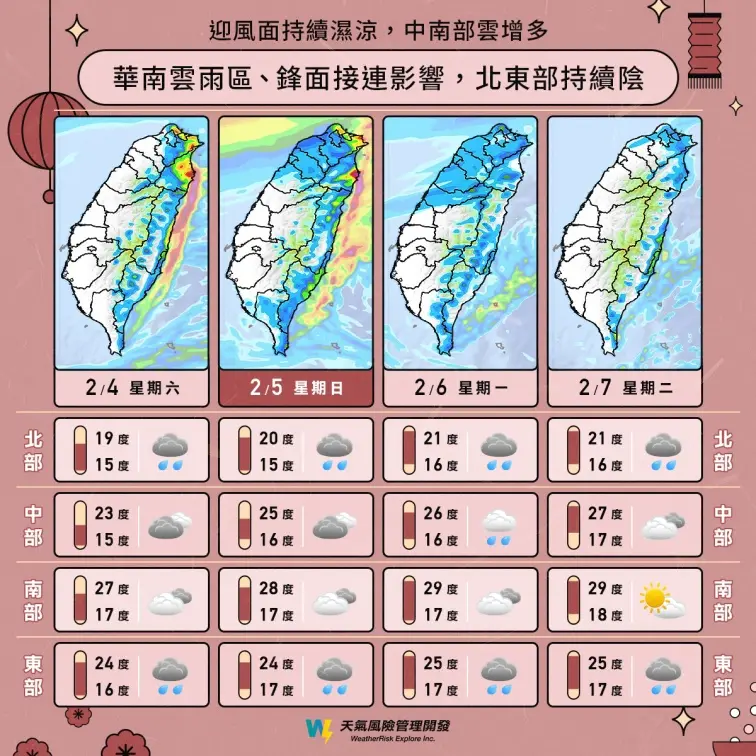 元宵出門賞花燈要帶傘！１張圖掌握降雨熱區，下週又有鋒面週四起回溫