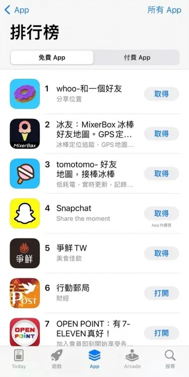 免費APP最新排行出爐！前３名功能相似，網友曝用途大喊：母湯喔