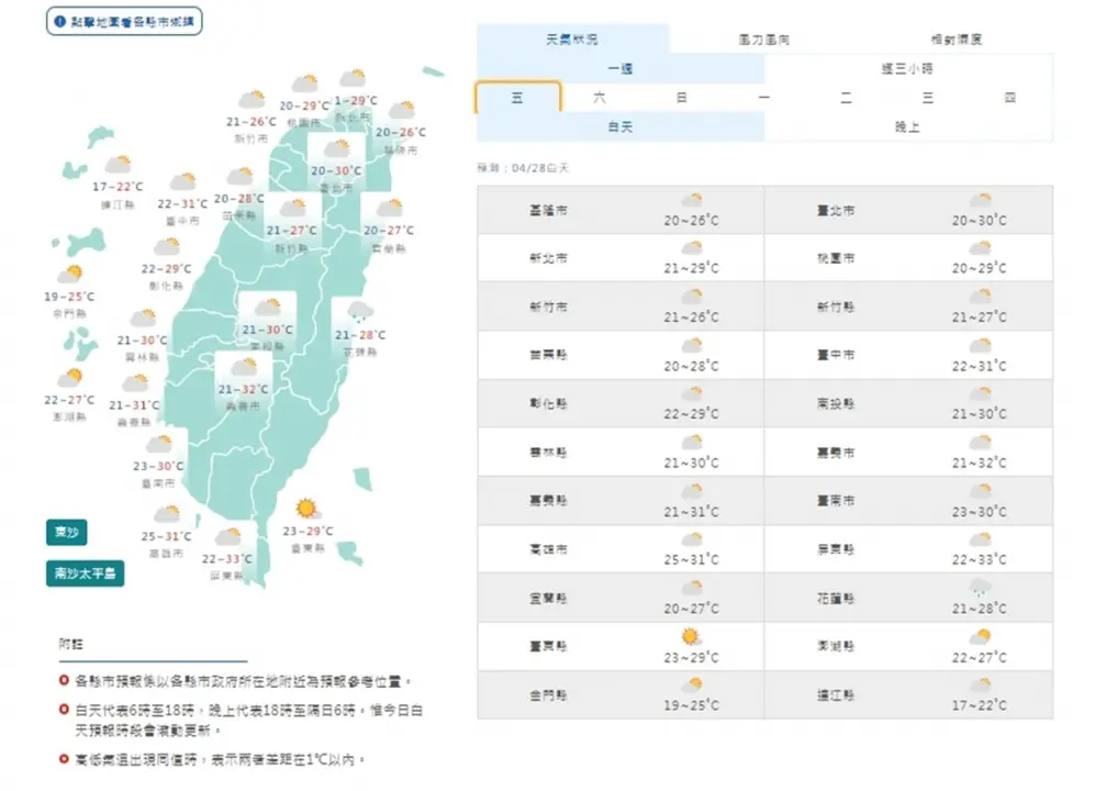 51勞動節連假一夜轉濕涼!新鋒面報到中部以北落雨,北部低溫下探1字頭 51勞動節連假一夜轉濕涼!新鋒面報到中部以北落雨,北部低溫下探1字頭