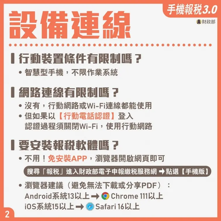 手機報稅要安裝軟體嗎？５步驟搞定超簡單，９大ＱＡ一次秒懂