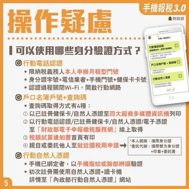 手機報稅要安裝軟體嗎？５步驟搞定超簡單，９大ＱＡ一次秒懂