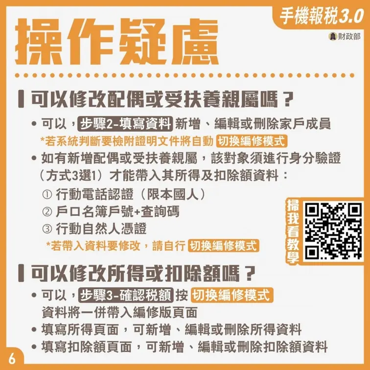 手機報稅要安裝軟體嗎？５步驟搞定超簡單，９大ＱＡ一次秒懂