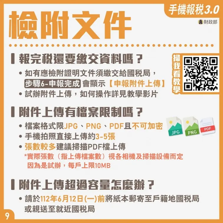 手機報稅要安裝軟體嗎？５步驟搞定超簡單，９大ＱＡ一次秒懂