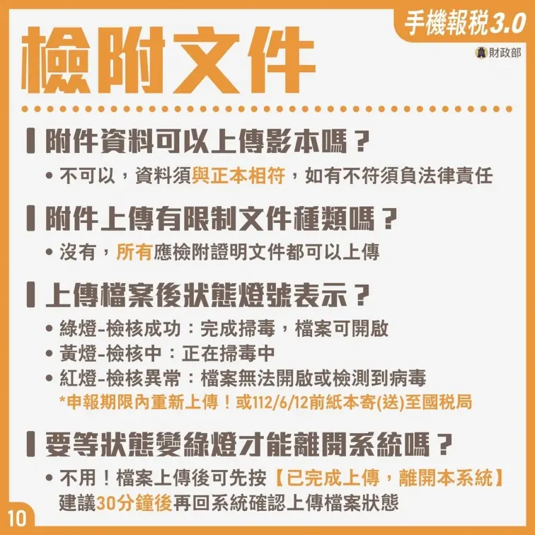 手機報稅要安裝軟體嗎？５步驟搞定超簡單，９大ＱＡ一次秒懂