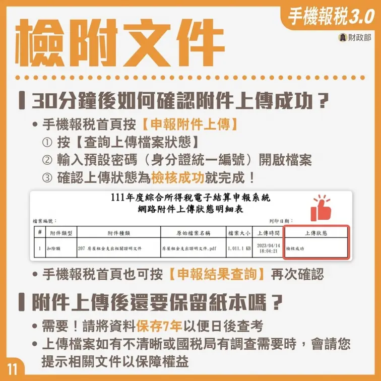 手機報稅要安裝軟體嗎？５步驟搞定超簡單，９大ＱＡ一次秒懂