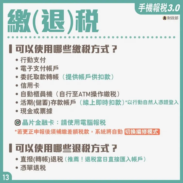 手機報稅要安裝軟體嗎？５步驟搞定超簡單，９大ＱＡ一次秒懂