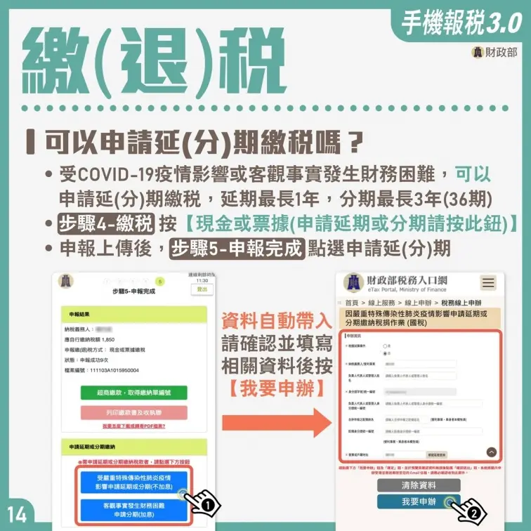 手機報稅要安裝軟體嗎？５步驟搞定超簡單，９大ＱＡ一次秒懂