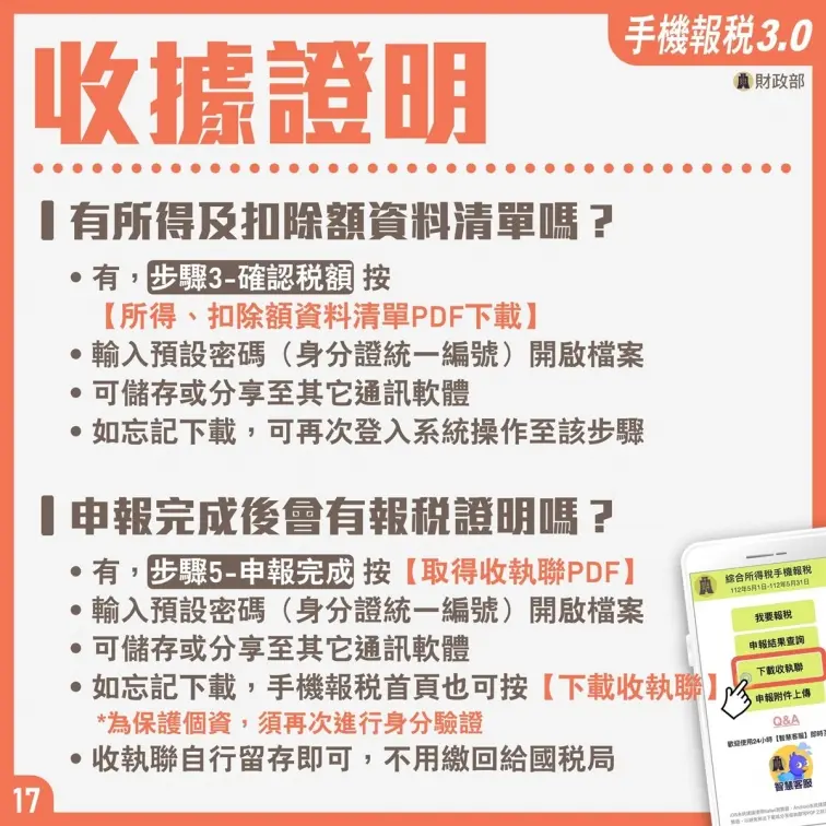 手機報稅要安裝軟體嗎？５步驟搞定超簡單，９大ＱＡ一次秒懂