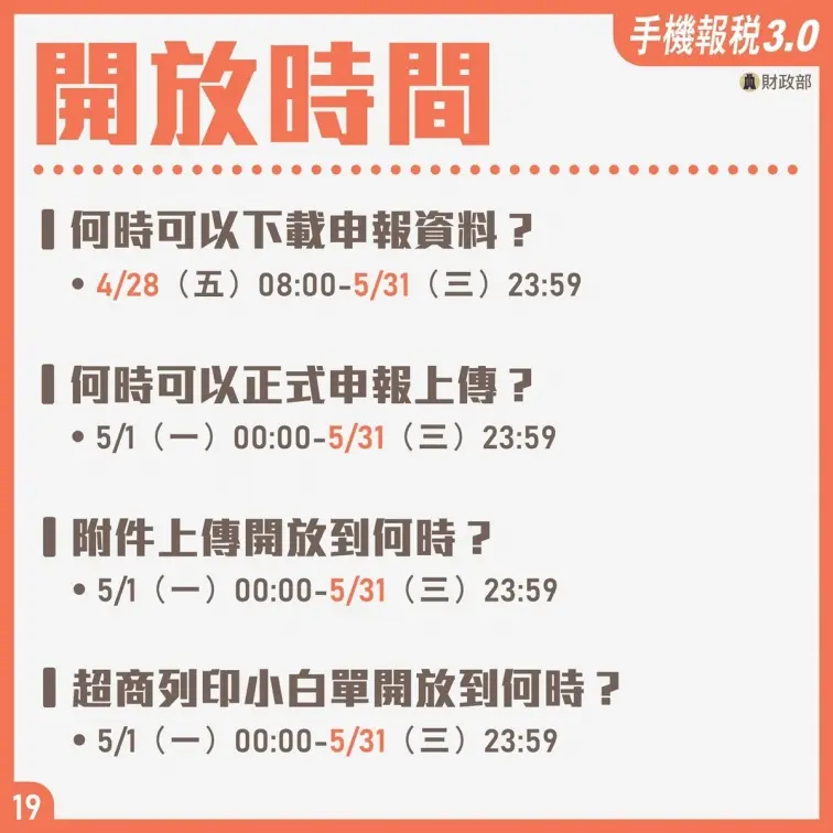 手機報稅要安裝軟體嗎？５步驟搞定超簡單，９大ＱＡ一次秒懂
