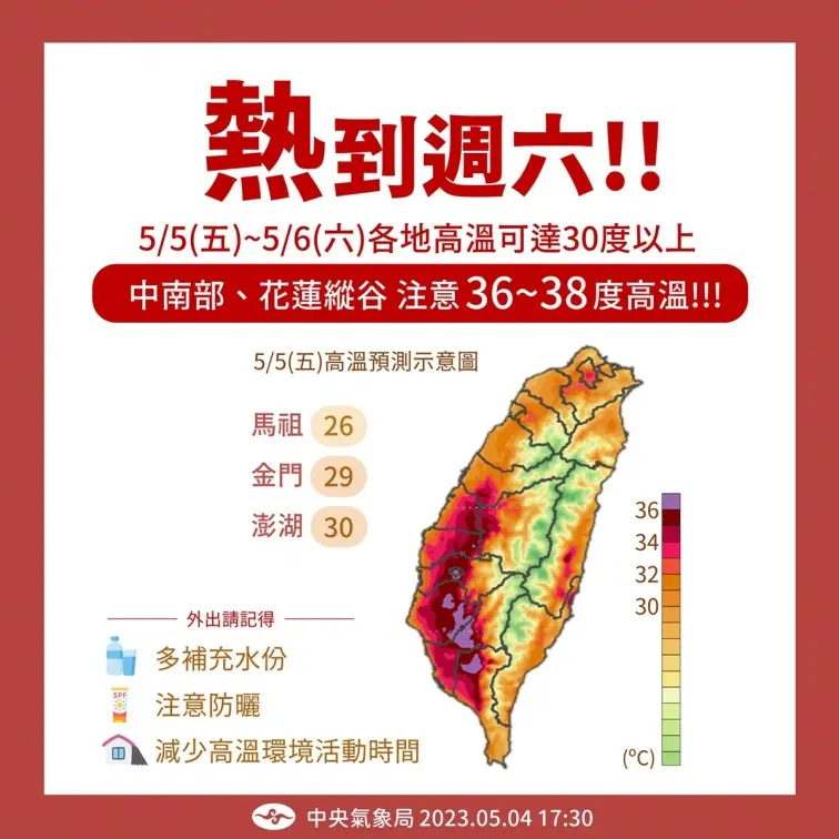 週末起２段式變天！高溫飆36度，這天雨襲全台、北部低溫18度