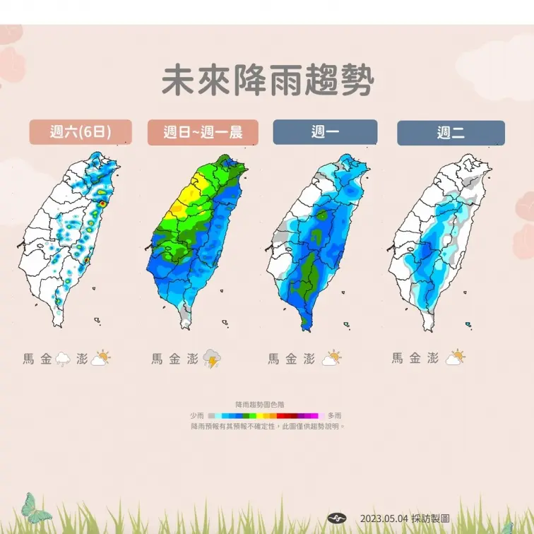 週末起２段式變天！高溫飆36度，這天雨襲全台、北部低溫18度