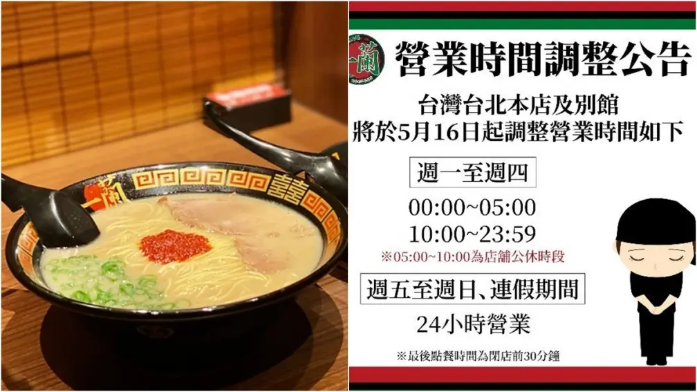 一蘭拉麵沒有全年24小時了！5/16起日休５小時，新營業時間曝