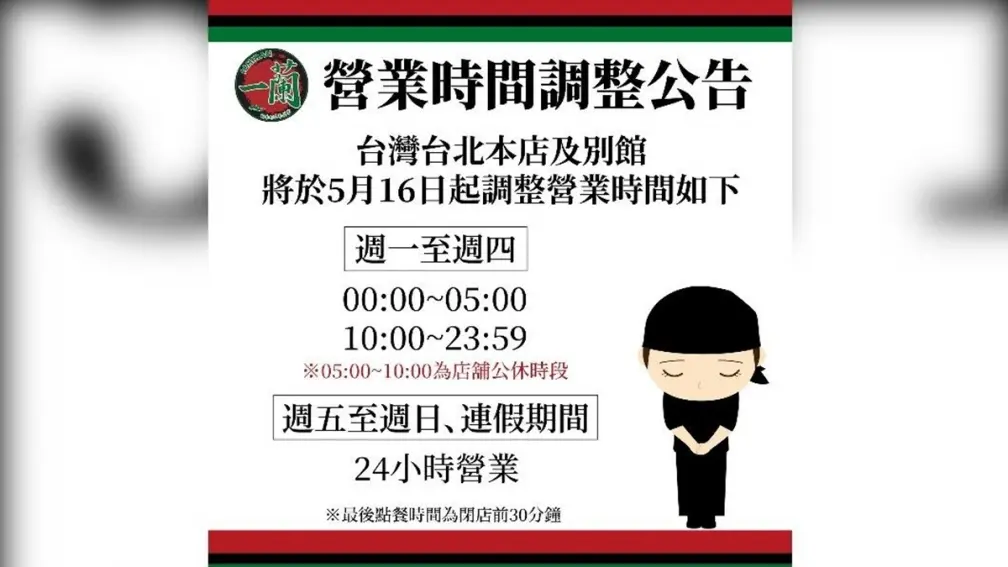 一蘭拉麵沒有全年24小時了！5/16起日休５小時，新營業時間曝