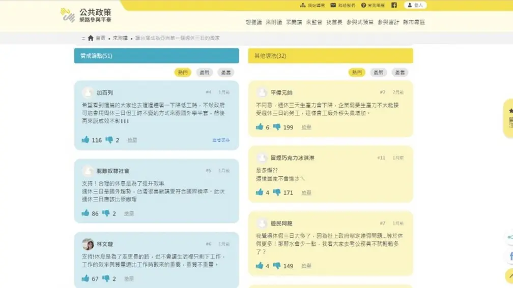 「週休３日」提案引發大論戰！內行人揭只爽到２種人，政府具體回應時間點曝