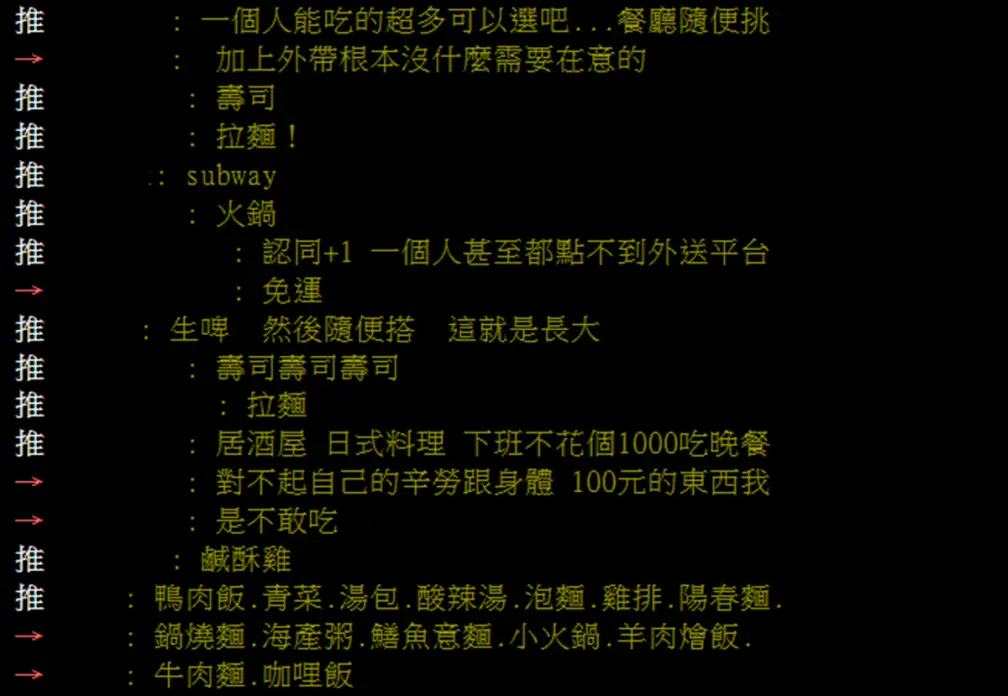 1個人的晚餐吃什麼?上班族吃膩便當又難點外送求解,網友:好奢侈的煩惱 1個人的晚餐吃什麼?上班族吃膩便當又難點外送求解,網友:好奢侈的煩惱