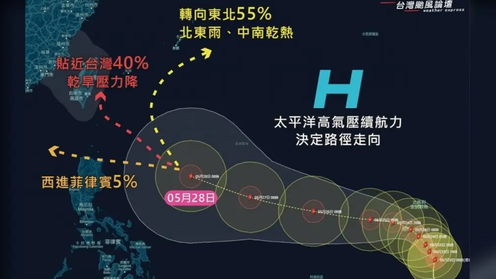 「瑪娃」轉強颱預測路徑曝光！襲台機率要看高壓勢力，「這天」是關鍵
