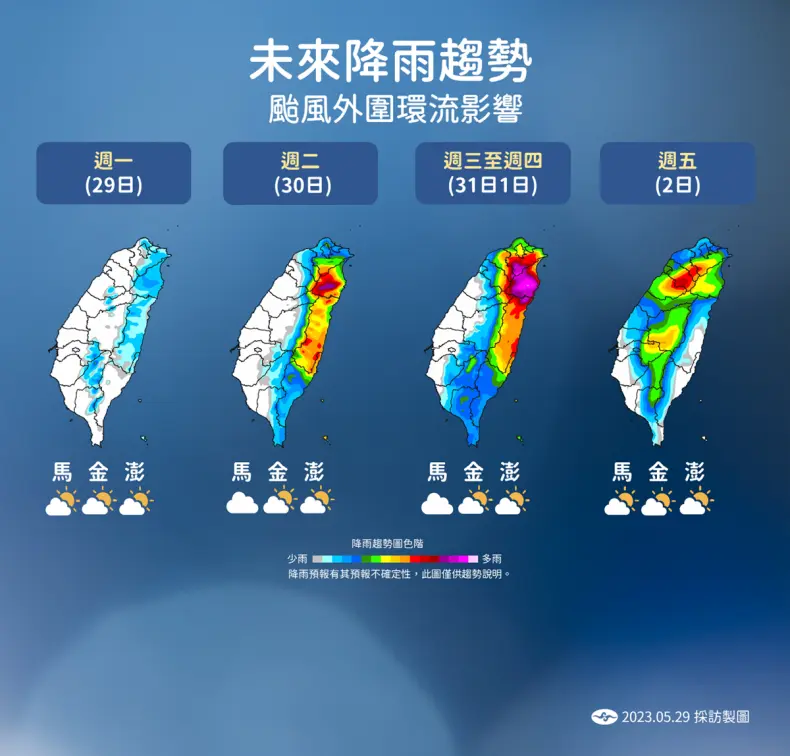 瑪娃來了!氣象局今晚20:30發布海上颱風警報,1圖看本週降雨分布 瑪娃來了!氣象局今晚20:30發布海上颱風警報,1圖看本週降雨分布