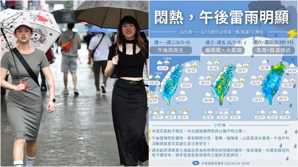 6/5整週天氣不穩、午後雷雨！１張圖掌握降雨區，這２天鋒面接近全台濕答答