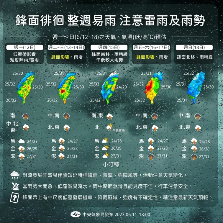 本週雨恐下一整週!滯留鋒面徘迴,各地皆有短暫陣雨或雷雨 本週雨恐下一整週!滯留鋒面徘迴,各地皆有短暫陣雨或雷雨