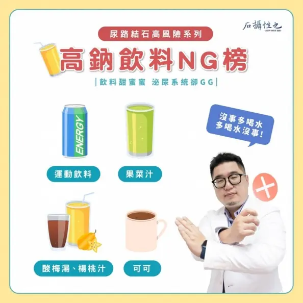 買超商飲品注意!醫師點名5款鈉含量過高,喝多恐水腫、尿路結石 買超商飲品注意!醫師點名5款鈉含量過高,喝多恐水腫、尿路結石