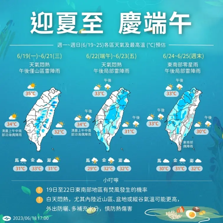 1圖看懂本週、端午天氣!高溫席捲13縣市,連假防午後局部雷陣雨 1圖看懂本週、端午天氣!高溫席捲13縣市,連假防午後局部雷陣雨