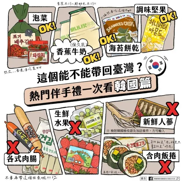 出國買伴手禮注意!台人最愛去日、韓、泰3國,帶「這些物品」返台恐挨罰 出國買伴手禮注意!台人最愛去日、韓、泰3國,帶「這些物品」返台恐挨罰