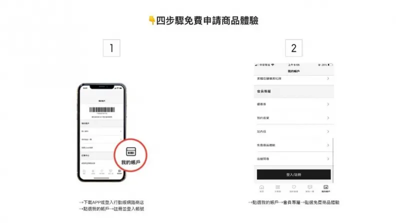 Uniqlo隱藏好康曝光！１動作免費送衣物，官方證實並公布商品清單