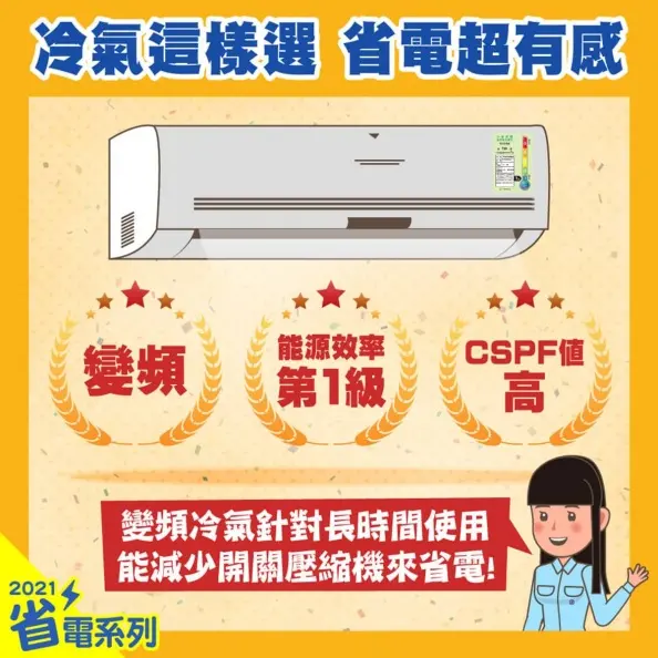 哪品牌冷氣最省電?網友激推「它」用10年未出問題,台電曝省電超有感選購法 哪品牌冷氣最省電?網友激推「它」用10年未出問題,台電曝省電超有感選購法