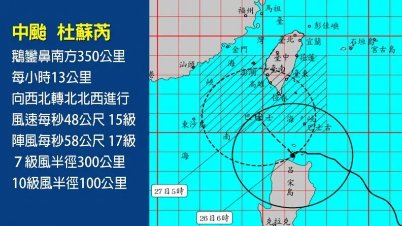 杜蘇芮侵台「交通、活動取消懶人包」!台鐵南迴17時後停駛、夏日狂歡祭暫停 杜蘇芮侵台「交通、活動取消懶人包」!台鐵南迴17時後停駛、夏日狂歡祭暫停