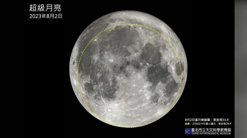 8月罕見天文奇景!「這2天」出現超級滿月,英仙座流星雨最佳觀賞時間曝 8月罕見天文奇景!「這2天」出現超級滿月,英仙座流星雨最佳觀賞時間曝