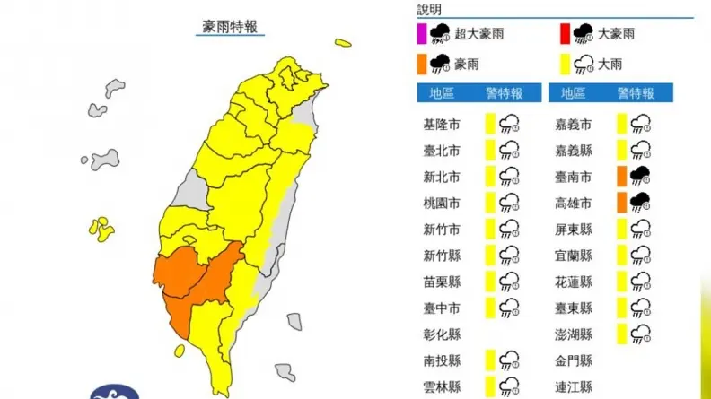 8/10豪大雨特報！台南、高雄恐豪雨等級，北北基等17縣市防大雨