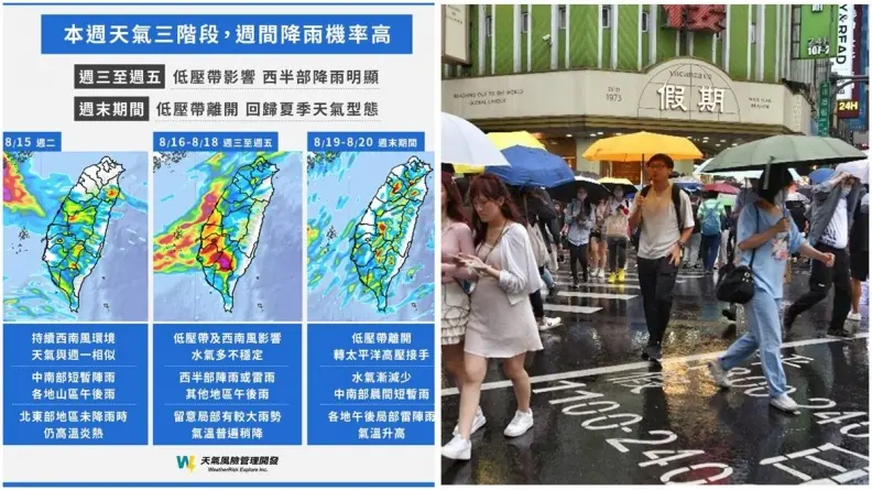 本週３階段變天！「這天起」雨勢加大連下３天，２颱風最新動向曝