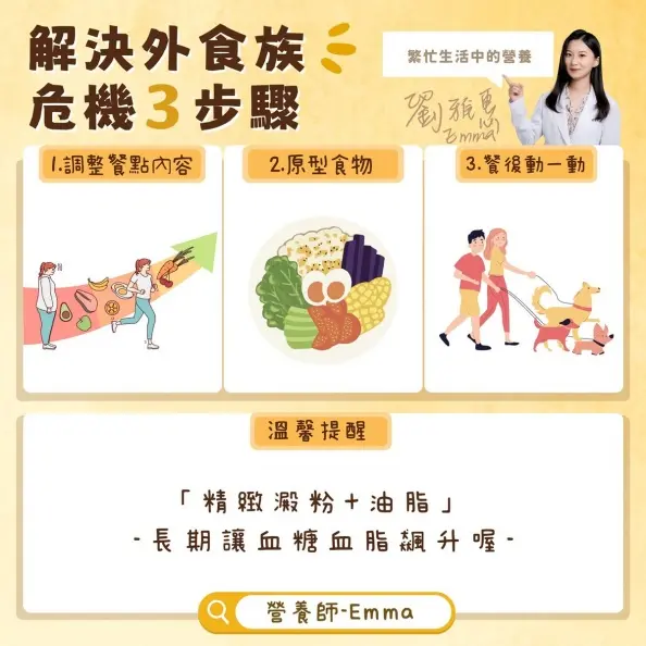 炒飯也上榜!專家曝外食族9大地雷美食,長期吃恐致「三高」 炒飯也上榜!專家曝外食族9大地雷美食,長期吃恐致「三高」