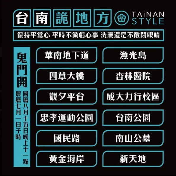 鬼月台南12處「詭地方」曝光！熱門景點也上榜，「這裡」被封最陰地下道