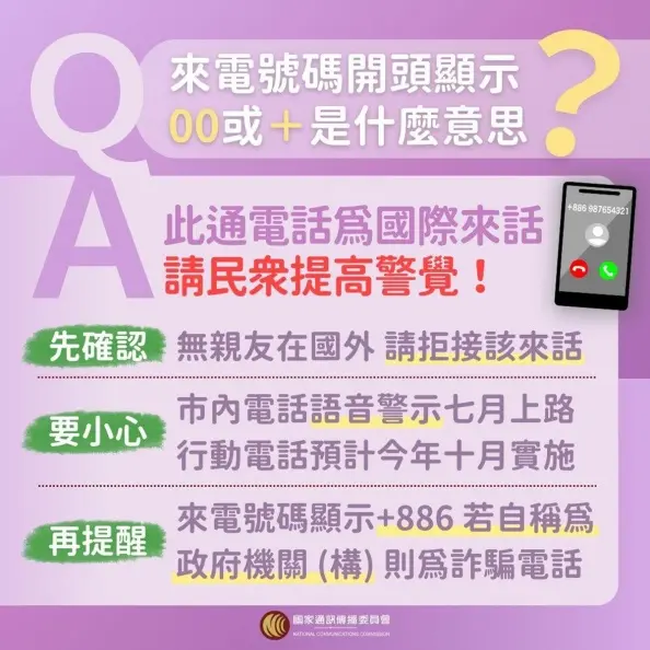 來電開頭顯示「+886、00」要小心！NCC：符合「２關鍵」就是詐騙電話