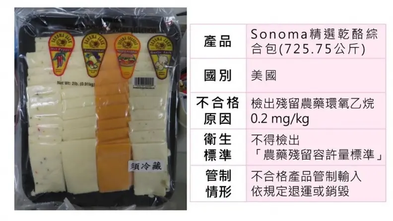 好市多Sonoma乾酪又出包！驗出「一級致癌物」已售出94包，補償方案出爐