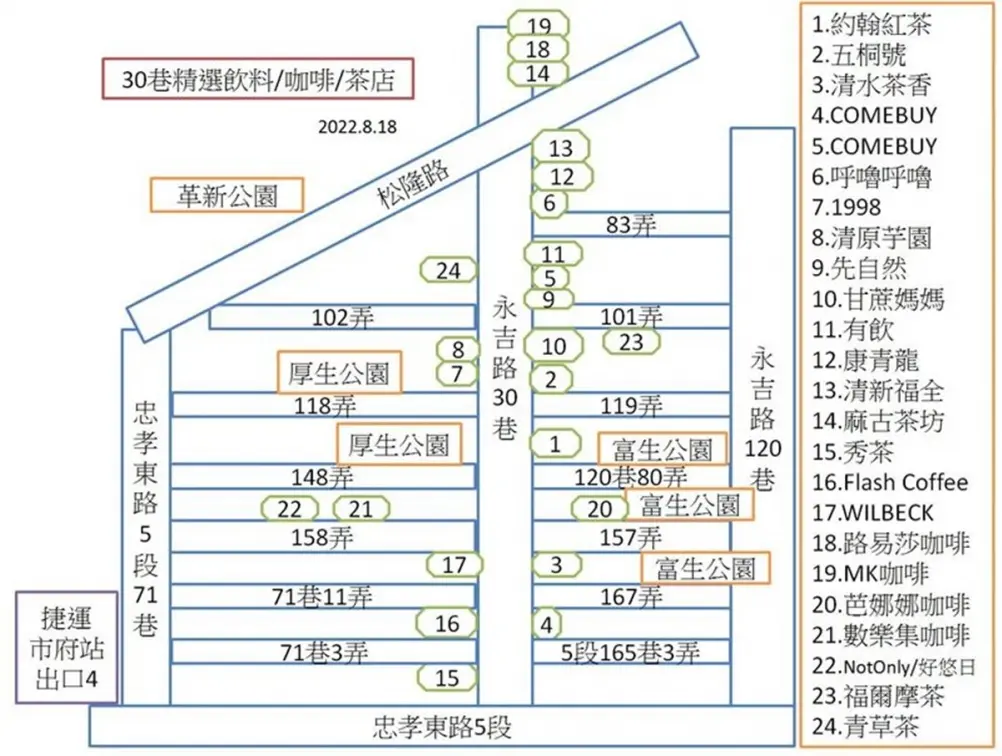 信義區手搖一級戰區再開新店！網友嗨喊：王者歸來，飲料一條街拼圖快滿了
