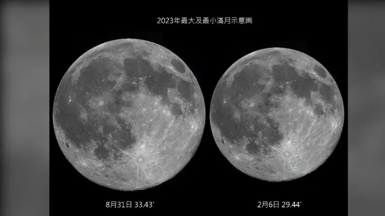 錯過再等６年！罕見天文奇景「超級藍月」這天出現，命理師曝招財祕法