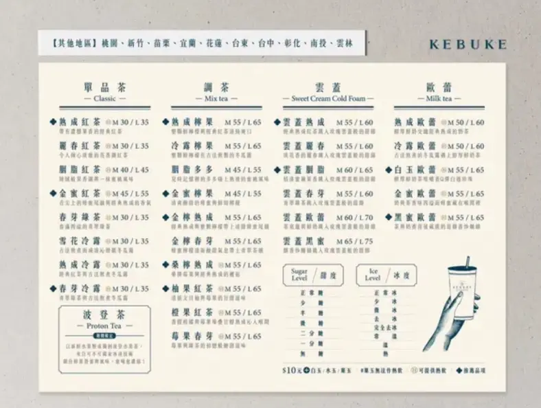 「可不可」漲價了！新菜單曝光人氣飲品漲10元，鐵粉哀號：喝不下去