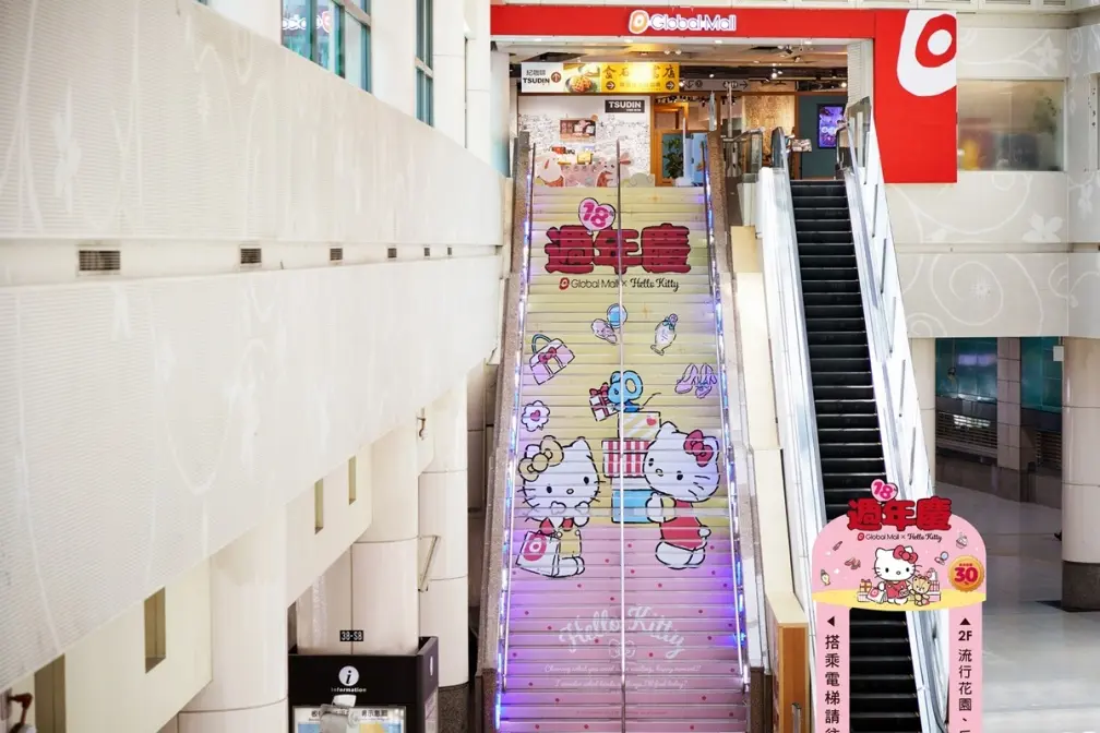 滿滿Hello Kitty！打卡夢幻三麗鷗遊樂園：旋轉木馬８大設施、超萌300款周邊