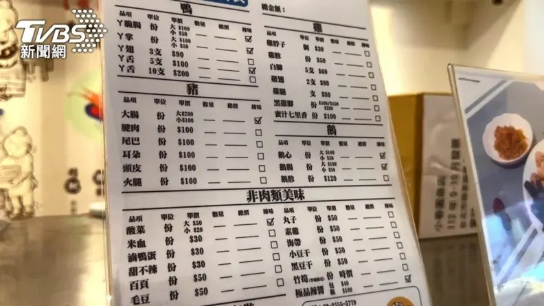 夾４樣就破百元還吃不飽！他嘆「滷味變有錢人的美食」，達人曝免百元吃飽菜單