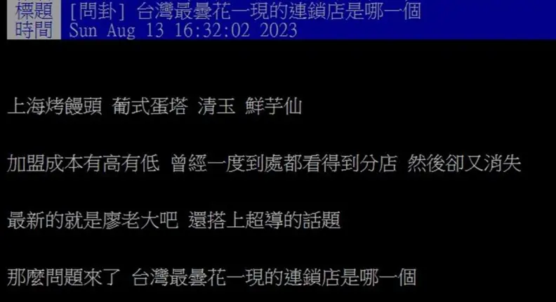 台灣哪間連鎖店最曇花一現？網友一面倒點名「這２家」嘆：可憐
