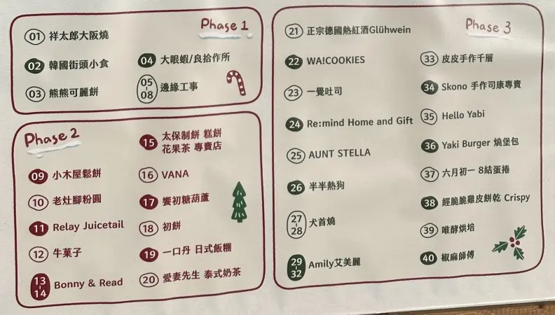 全台最美12棵百貨聖誕樹!打卡89樓「耶誕老公公的家」、12公尺冰藍燈海隧道 桃園最大聖誕市集!41攤人氣美食、伴手,還有6公尺聖誕樹、1.7公里燈海隧道