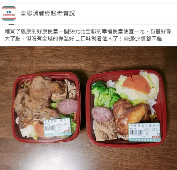 比全聯60元「幸福餐盒」還便宜!網友瘋傳1超市便當,可選雞翅或排骨 比全聯60元「幸福餐盒」還便宜!網友瘋傳1超市便當,可選雞翅或排骨